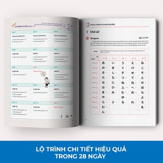 [LIFEMALL9915 - 12% đơn 99K] Sách - 28 Ngày Tự Học Tiếng Nhật Cho Người Mới Bắt Đầu