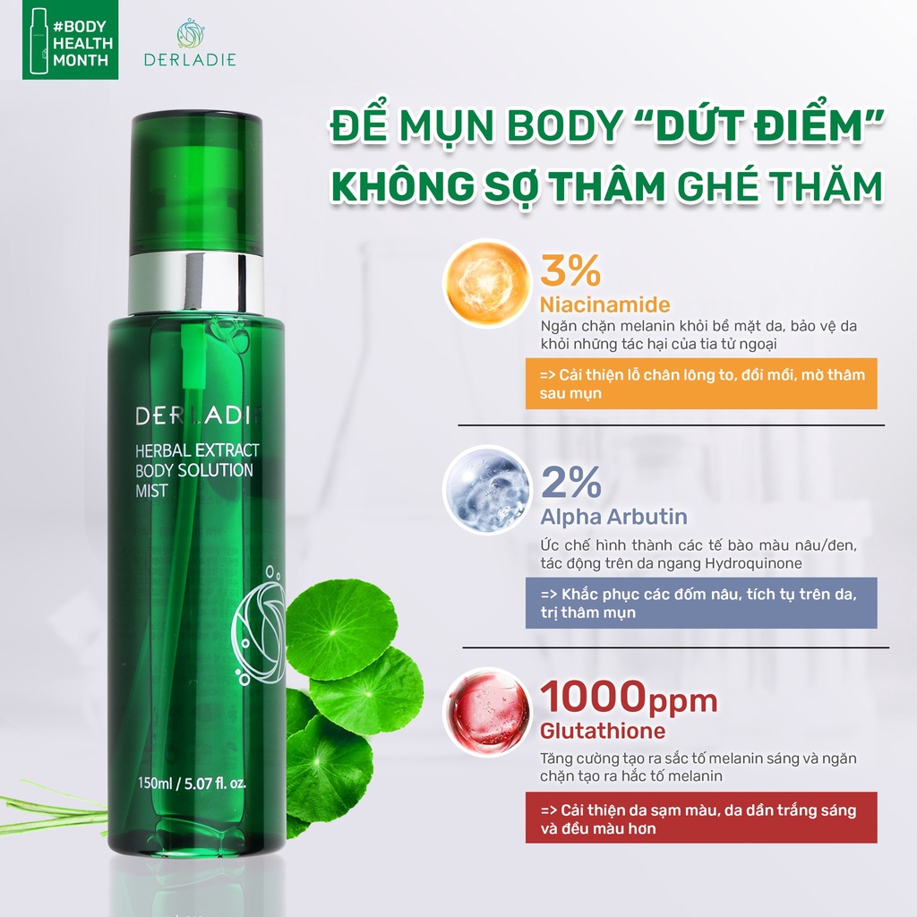 Ảnh Xịt Mụn Lưng, Mờ Thâm, Giảm Viêm Nang Lông Derladie Herbal Extract Body Solution Mist 150Ml 2