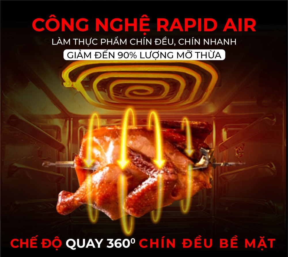 Nồi chiên không dầu KIPOR KP-AF657 - 15L