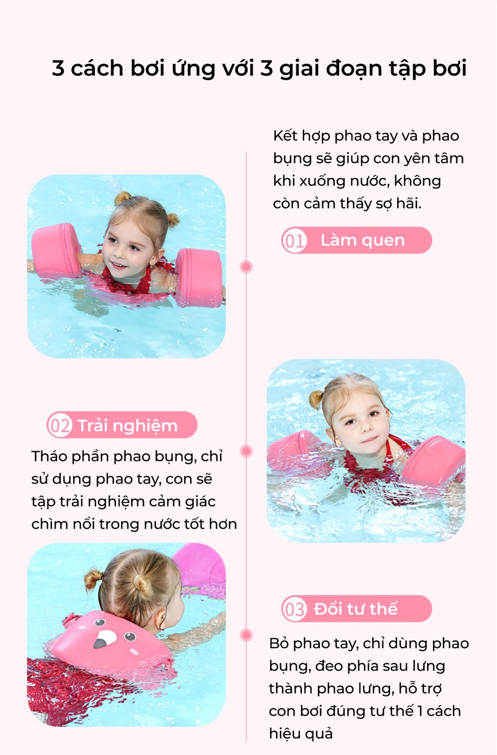 Phao Mambobaby cấu tạo