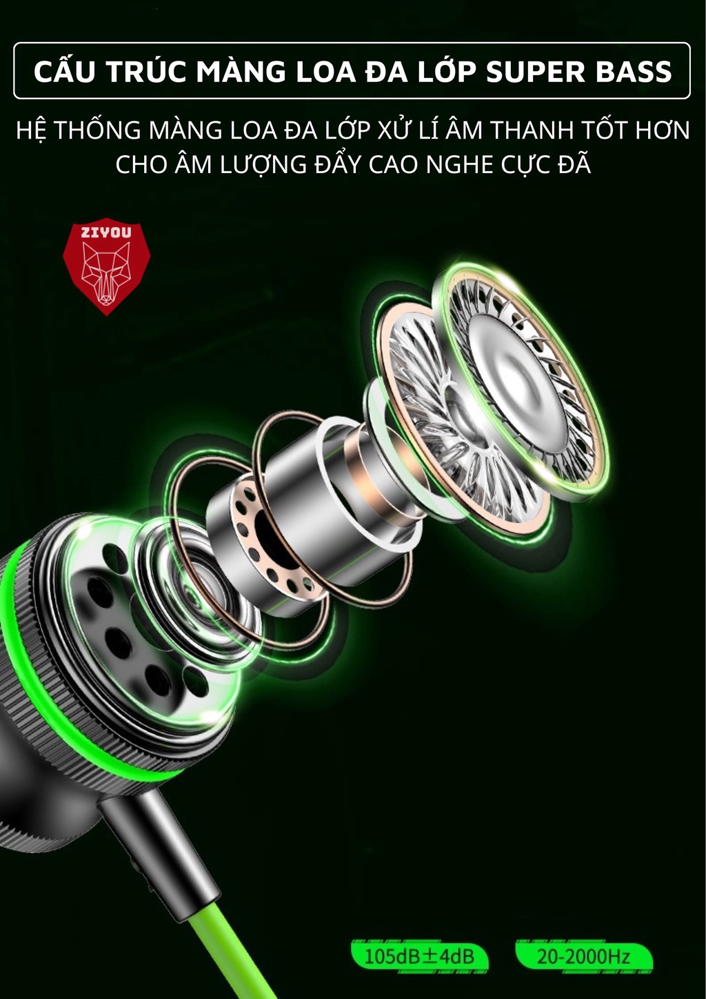 Tai nghe Ziyou XK036 Pro - Hướng dẫn