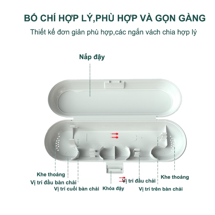 Mô tả Hộp Đựng Bàn Chải Điện DELADEP Chất Liệu Nhựa ABS An Toàn Dùng Để Đựng Bảo Quản Bàn Chải Khi Du Lịch  - HDB01 - 6