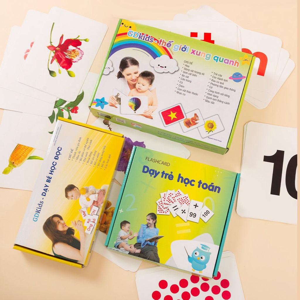 Ảnh Flashcard, thẻ học thông minh cho bé, Combo 259 thẻ chuẩn Glenn Doman giáo dục sớm từ 0-6 tuổi (có hỗ trợ cách dạy) 3
