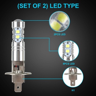 Set 2 đèn pha led H1 6000k 100w ánh sáng trắng siêu sáng dành cho ô tô