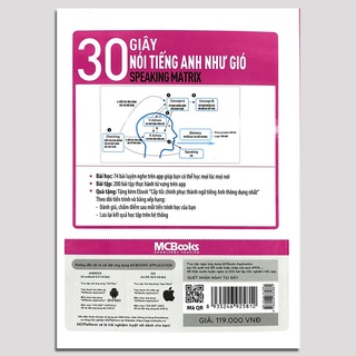 Sách - 30 Giây Nói Tiếng Anh Như Gió - Speaking Matrix - Học Qua App Online