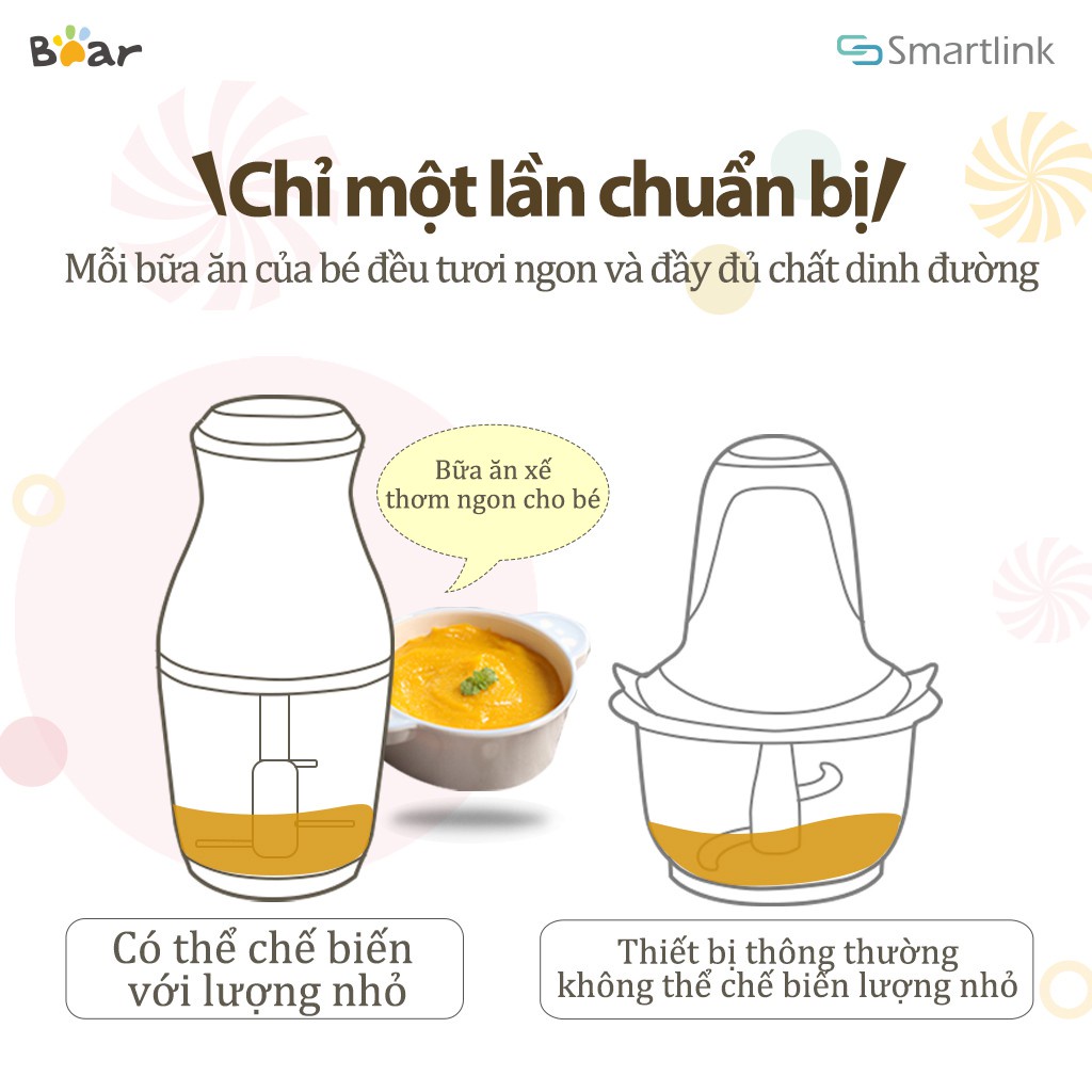 Ảnh Máy Xay Thực Phẩm 0.6L Đa Năng Bear QSJ-B02U2 - Hàng Chính Hãng - Bảo Hành 18 tháng 3