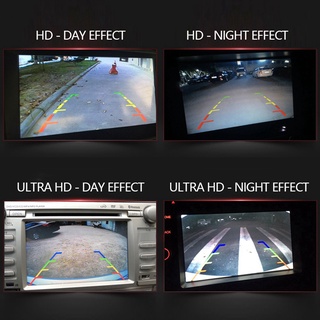 Camera Lùi Xe Cao Cấp Cho Ô Tô Ford Transit / Transit Connect