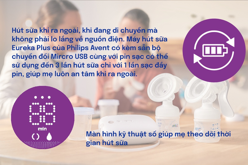 Mô tả Philips Avent máy hút sữa điện đôi SCF394/11 - 6