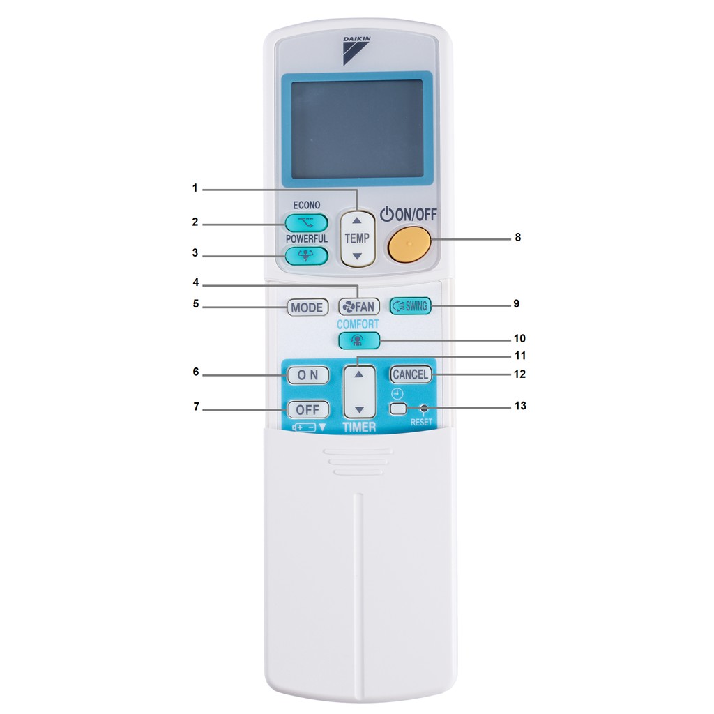 Ảnh Remote ARC433A88 cho máy điều hòa Daikin FTKC20/25/35PVMV, FTKC25/35NVMV 4