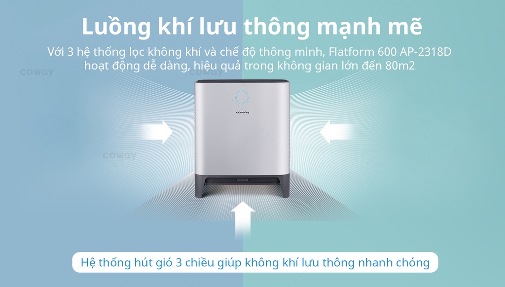 Mô tả Máy lọc không khí Coway Platform 600 AP-2318D - 2