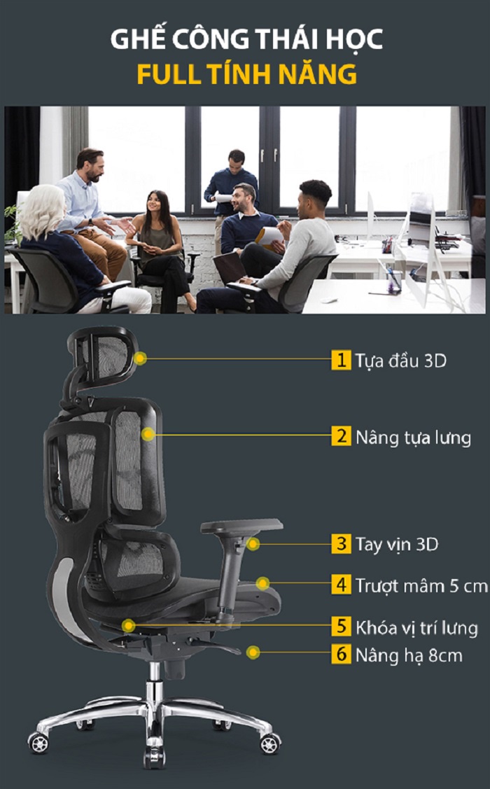 Mô tả Ghế công thái học Nghia Furniture Ergonomic Life 02 điều chỉnh tựa lưng 5 cấp, big size - 3