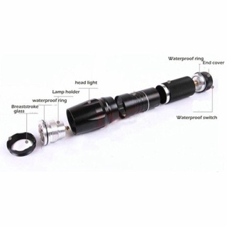 Đèn pin Purecotton0 chất lượng cao cho đi bộ đường dài, LED ngoài trời 500 lumen