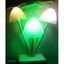 ĐÈN NGỦ HÌNH NẤM CẢM ỨNG, ĐÈN LED TIẾT KIỆM, ÁNH SÁNG DỊU, Đèn Dùng Ban Đêm Cho Phòng Ngủ