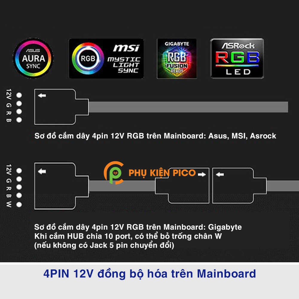 Hub RGB 12V Con Custodia Acrilica E Supporto Magnetico Per Schede Madri ASUS/MSI, 4 Pin LED