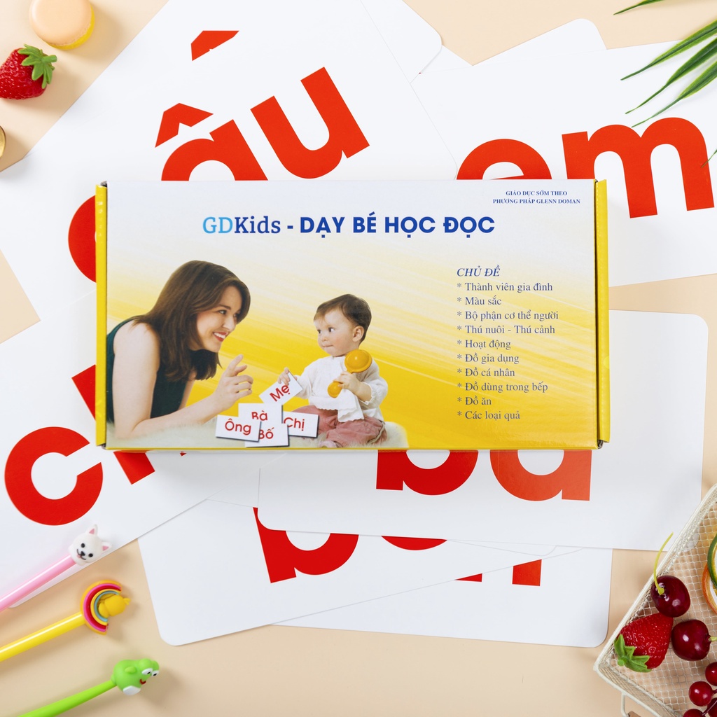Ảnh Flashcard, thẻ học thông minh cho bé, Combo 259 thẻ chuẩn Glenn Doman giáo dục sớm từ 0-6 tuổi (có hỗ trợ cách dạy) 4