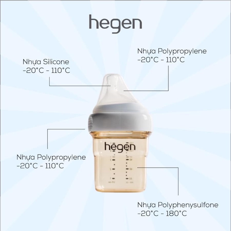 [Chính hãng] Núm ti - Bình sữa HEGEN Fullbox cho bé từ ss, chống sặc, chống đầy hơi - 60ml/150ml/240ml/330ml