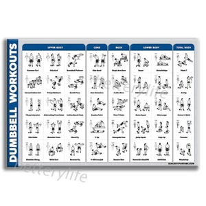 Poster treo tường hình người tập gym độc đáo
