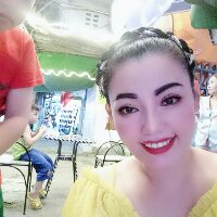 thuthuy10041984