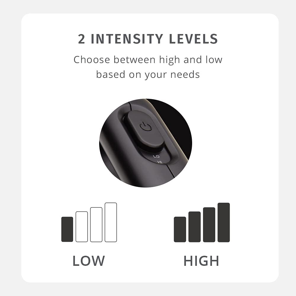 Máy massage cầm tay mini Homedics HHP-120