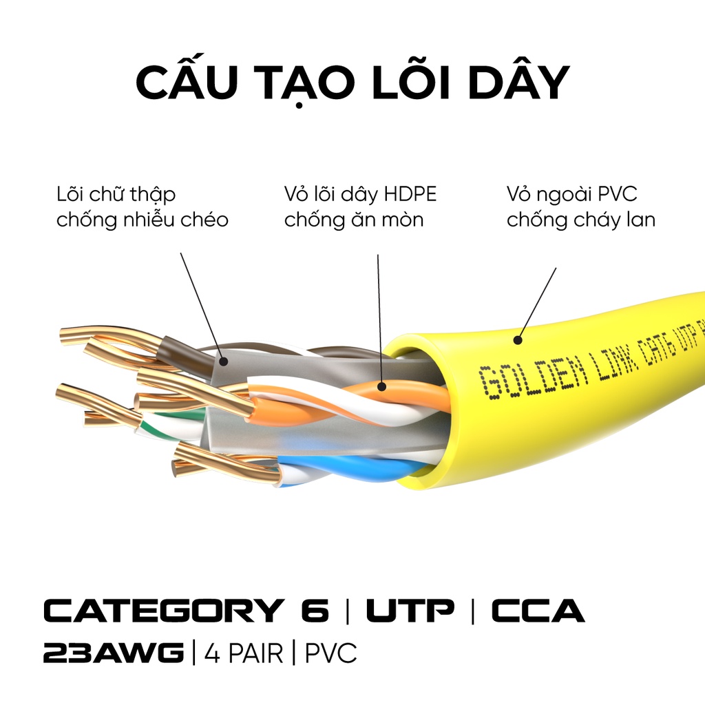 Cáp Mạng UTP CAT6 CCA Golden Link - 250MHz - 3m - 5m - 10m | Shopee ...