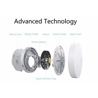 Công Tắc Không Dây Thông Minh Xiaomi Mijia Đa Chức Năng Cho Nhà Ở