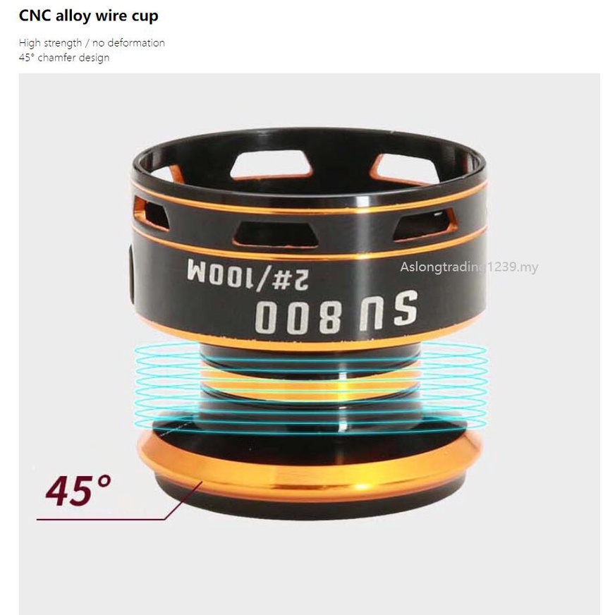 Mini 500 / 800 Máy Câu Mồi Dụ Đúc Quay Cuộn Băng Bè Thuyền Jigging Cuộn Nhỏ