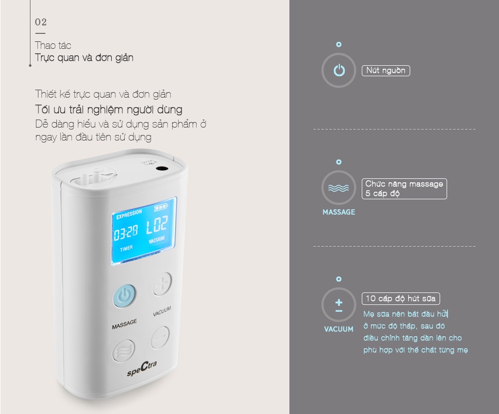 Mô tả Máy hút sữa Spectra 9 Plus nhỏ gọn, tích điện, bảo hành 12 tháng - 4