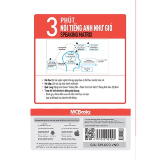 Sách - 3 Phút Nói Tiếng Anh Như Gió - Speaking Matrix - Học Kèm App Online