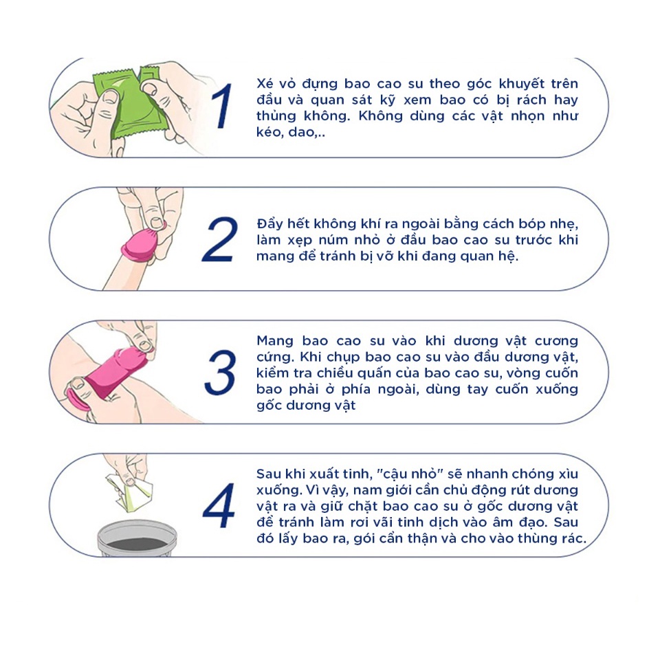 Ảnh Bao Cao Su Azodra Tổng Hợp Gân, Gai, Mỏng, Kéo Dài Thời Gian Quan Hệ GEMHOME 3