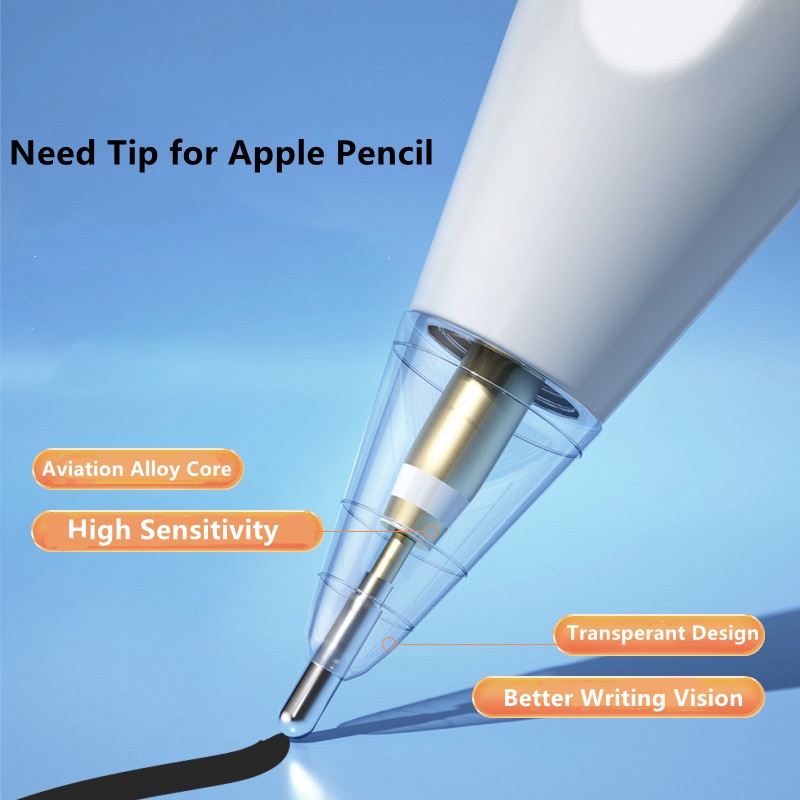 Ảnh Đầu thay thế GOOJODOQ tiện dụng thích hợp cho bút cảm ứng iPad Pencil 1 / 2 1St 2nd 3