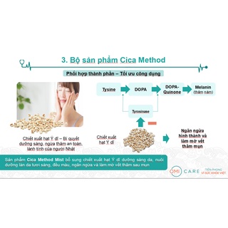 Kem Dưỡng Ẩm, Ngừa Mụn Và Phục Hồi Tổn Thương Do Mụn Cica Method 50g