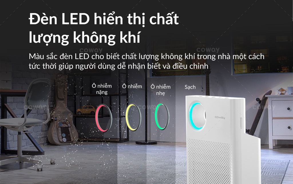 Mô tả Máy lọc không khí Coway Classic AP-1018F - 5