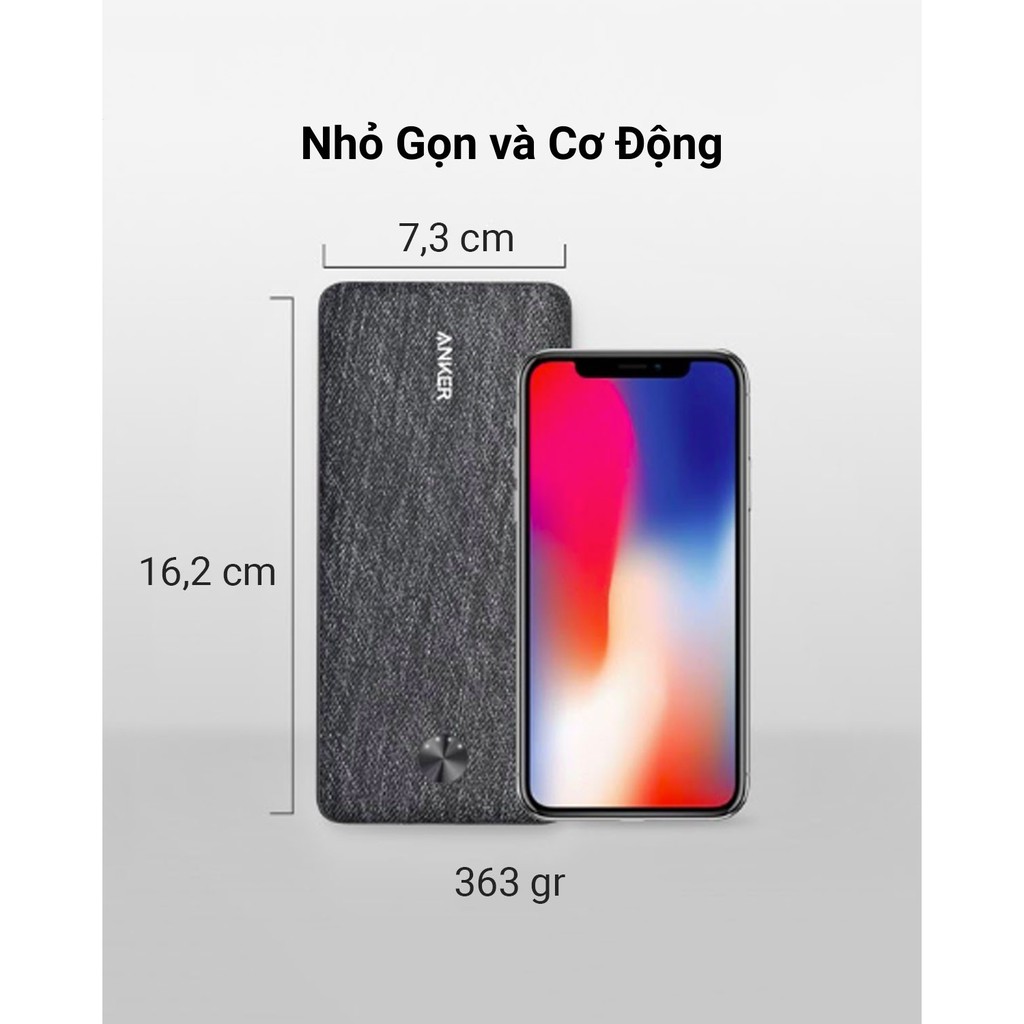 Ảnh Pin sạc dự phòng ANKER PowerCore Metro Essential 20000 - A1268 3