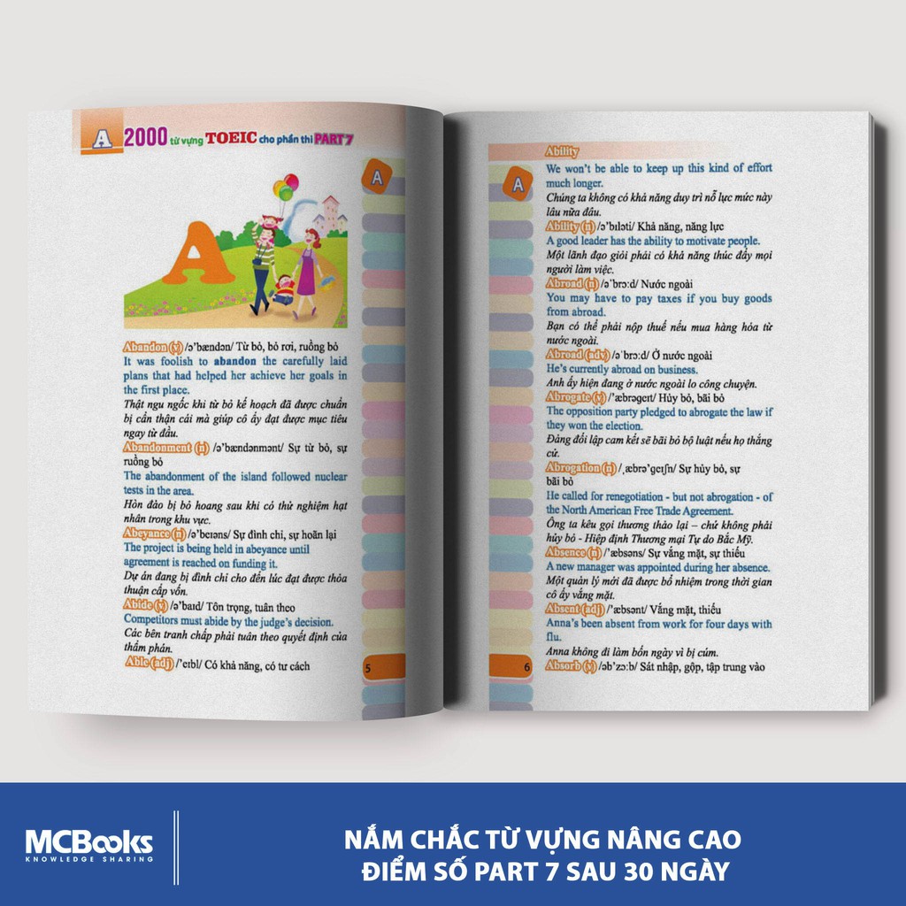 Ảnh Sách - Tự Học 2000 Từ Vựng Tiếng Anh Theo Chủ Đề - Tài Liệu Ôn Thi Cấp Tốc 2