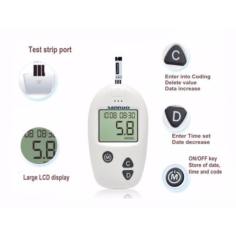 Ảnh Máy Đo Đường Huyết Sinocare Safe Accu - 50 Que Và 50 Kim 3
