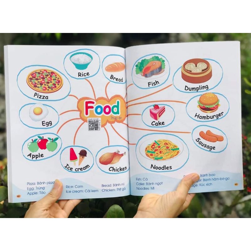 Ảnh Sách - Chinh phục từ vựng Tiếng Anh theo sơ đồ tư duy mindmap 1