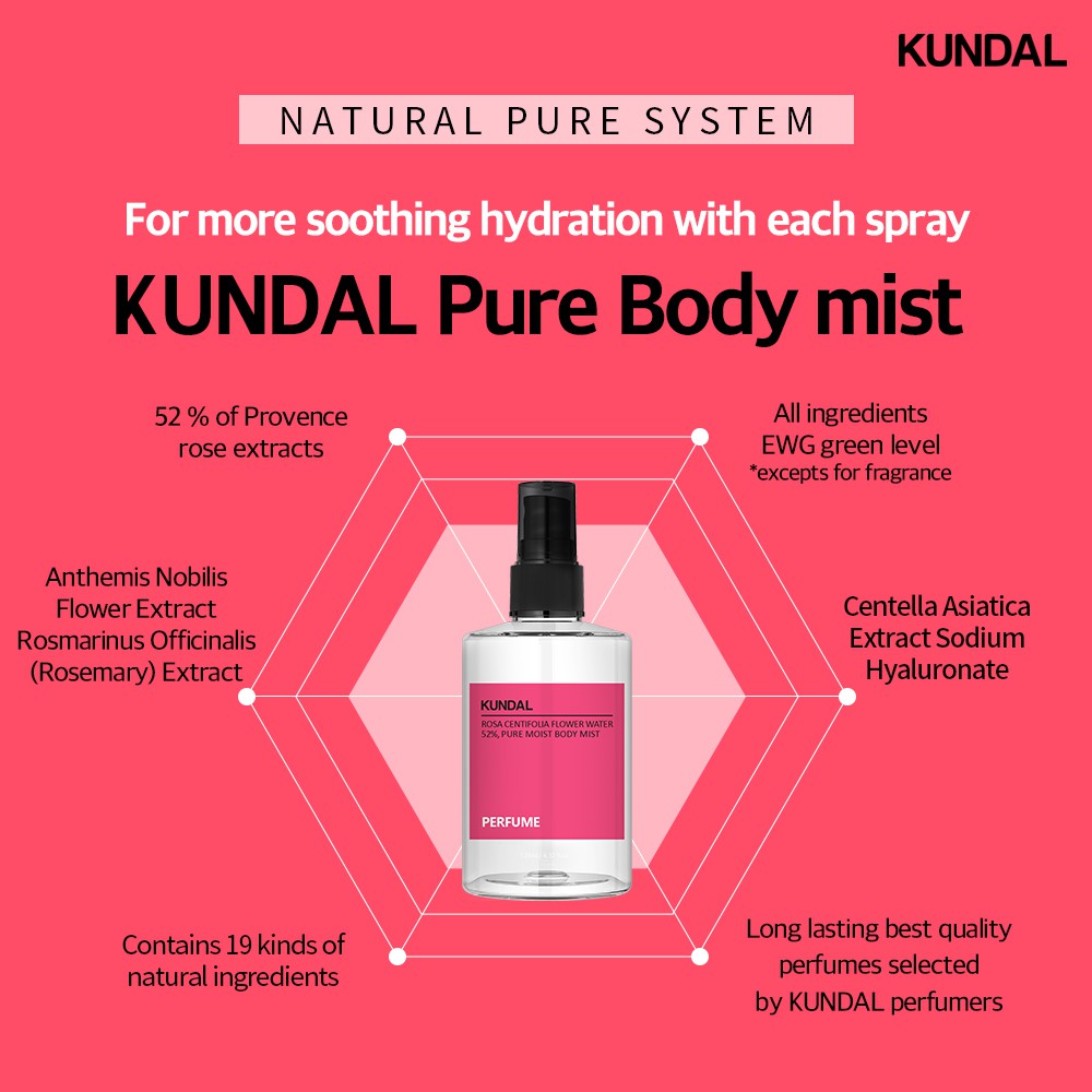 Ảnh Xịt Khử Mùi Cơ Thể KUNDAL Dung Tích 128ml 2