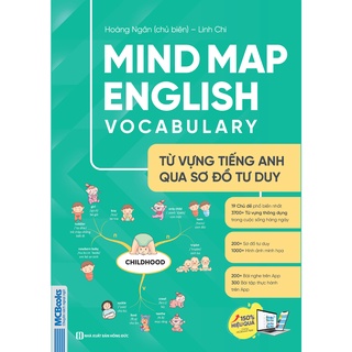 Sách - Combo Mindmap English - Vocabulary - Grammar - Giao Tiếp - Học Kèm App Online