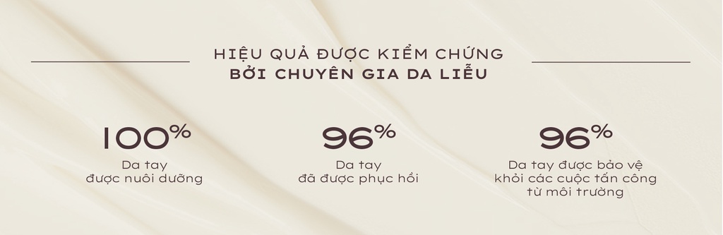 Mô tả Kem dưỡng da tay và móng Nuxe Rêve de Miel® 50ml - 3