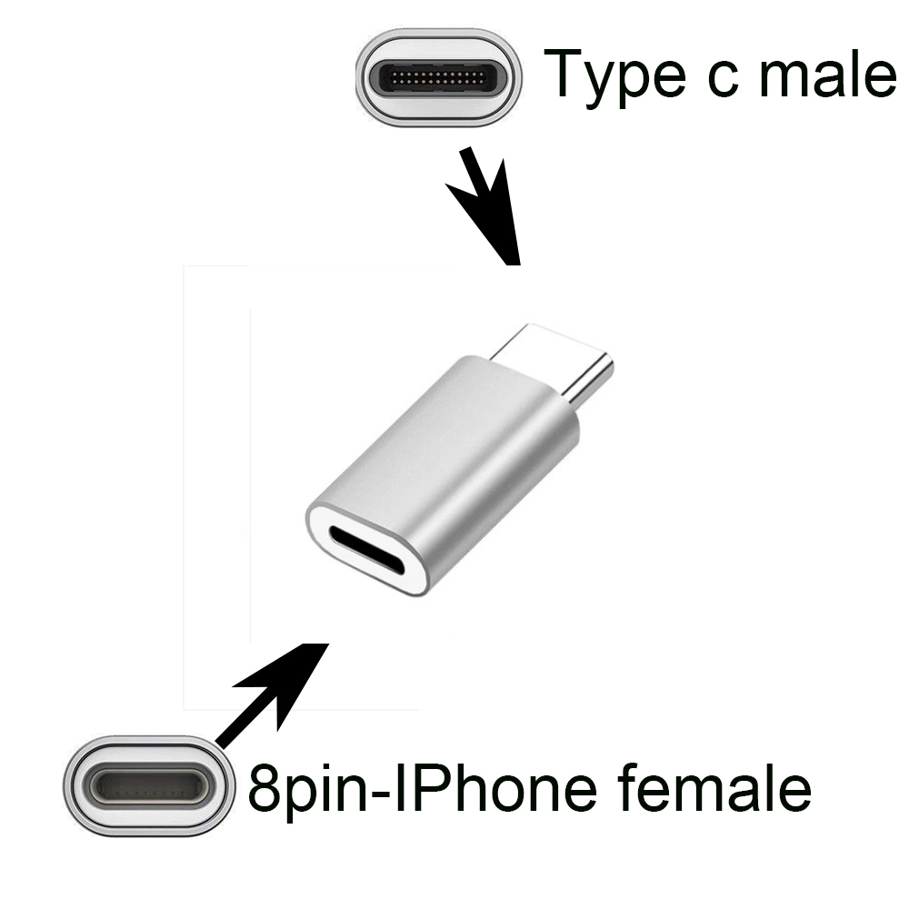 Adapterador Cho iphone 8 pin Sang Type-C / Usb-C Adapter Splitter