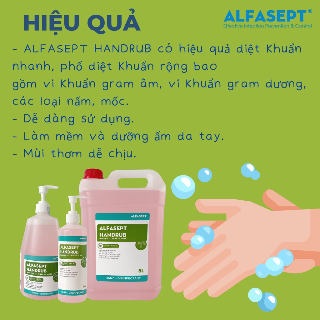Mô tả COMBO 2 Chai Nước Rửa Tay Khô ALFASEPT Handrub Thân Thiện Với Da, Giúp Diệt Khuẩn Nhanh Chóng Và Hiệu Quả Lọ 500ml - 3
