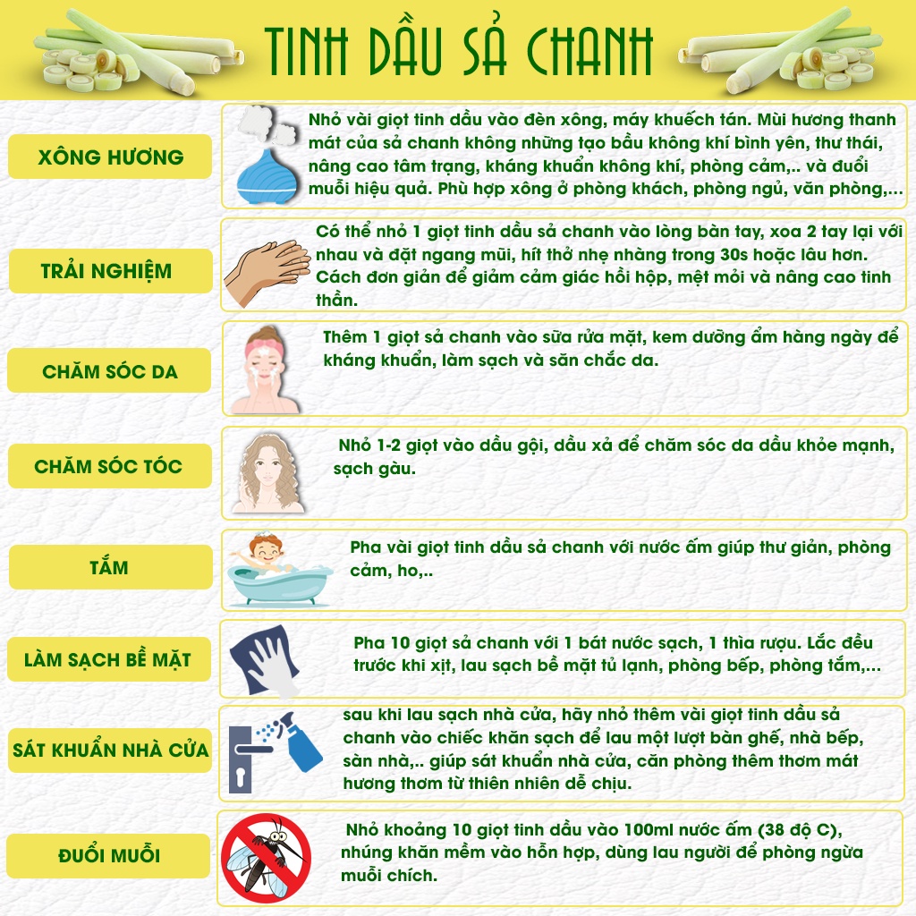 Ảnh Tinh Dầu Sả Chanh Nguyên Chất TAMAS Chai 5ml 3