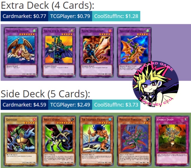 yugioh jonouchi deck Yu-Gi-Oh Japanese Structure reviews Joey Structure Deck (japan import) Toys Who's the MOST UNDERRATED DUELIST