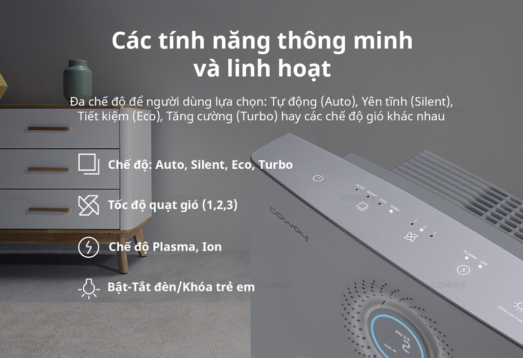 Mô tả Máy lọc không khí Coway Tornado AP-1520C - 6
