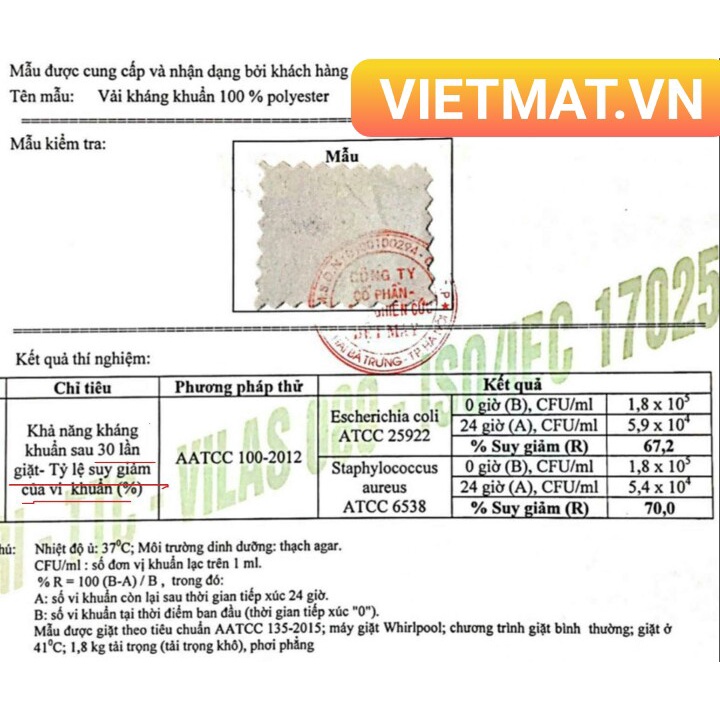 Ảnh Khẩu trang vải VIETMAT 2 lớp 3