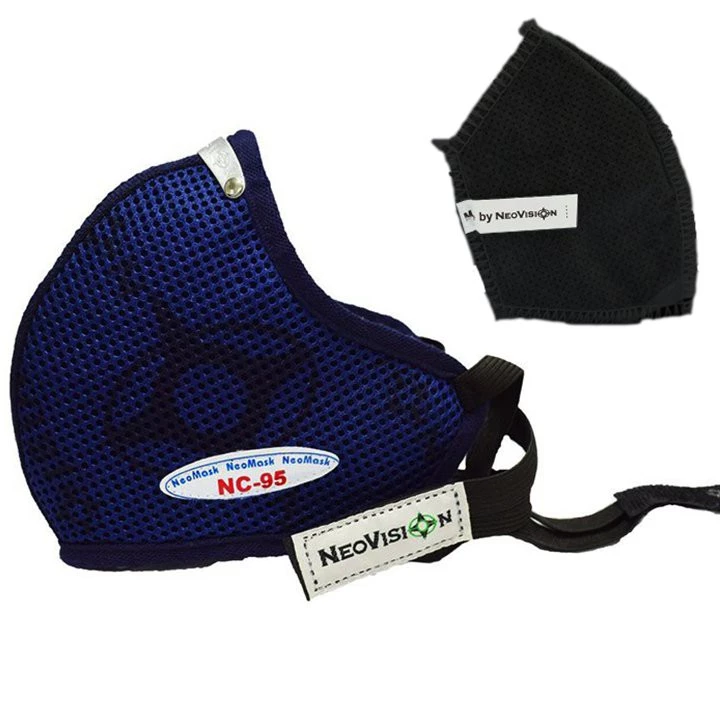 Dustproof Face Masks NeoMask NC95 – 6