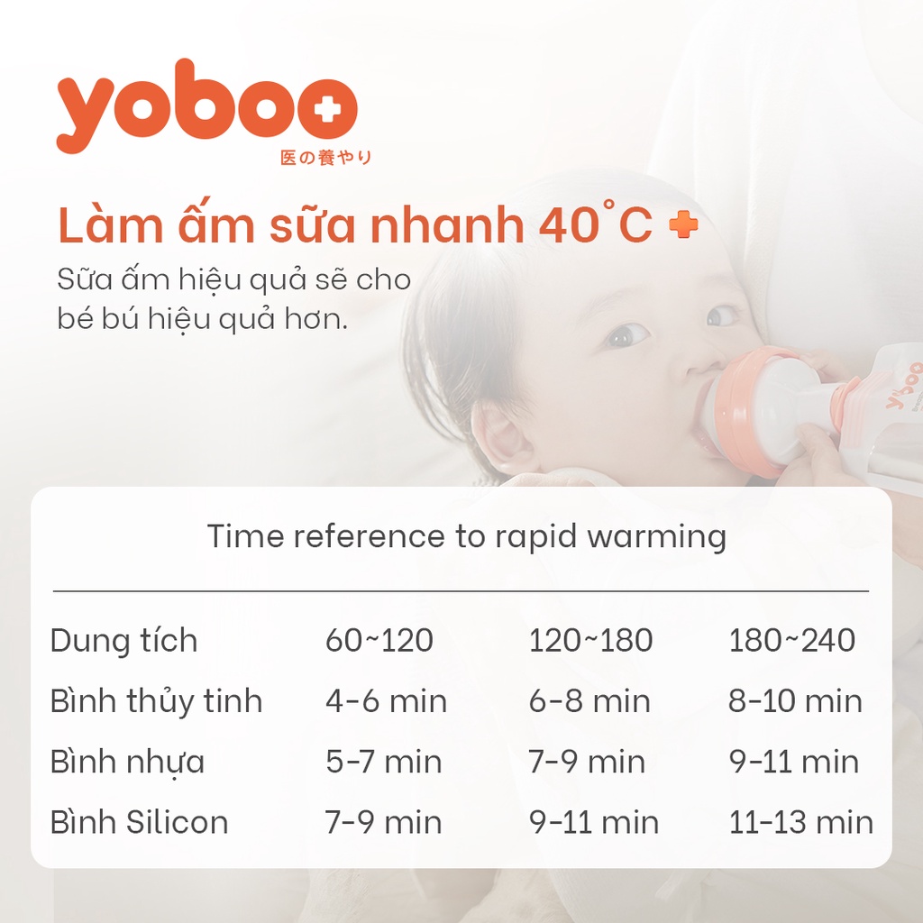 Mô tả Máy hâm nóng sữa đôi điện tử Yoboo YB-0042 có 6 chức năng, điều khiển cảm ứng, hẹn giờ trước - Hàng chính hãng - 4