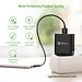 củ sạc ugreen QC3.0 kiểu mỹ vip