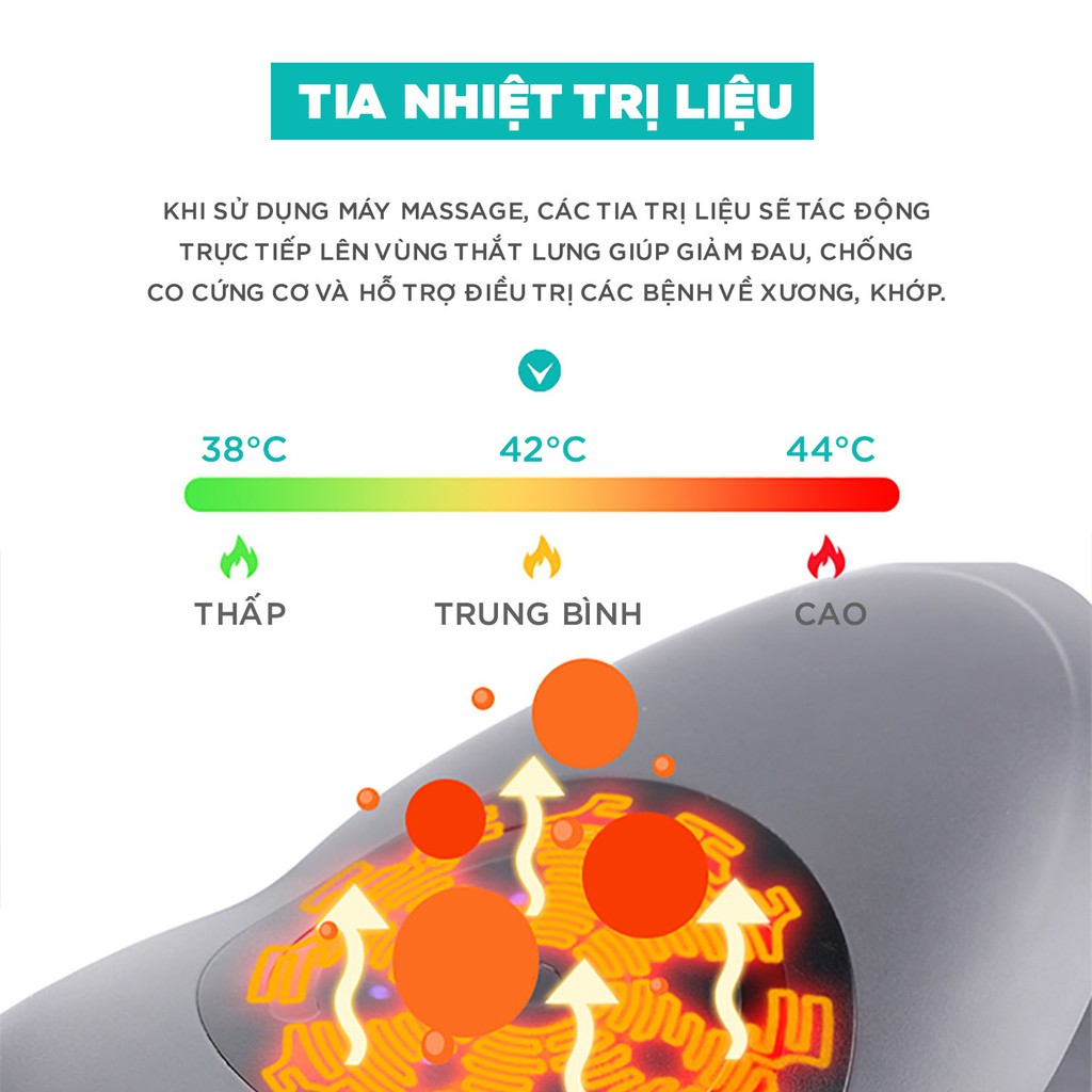Ảnh Máy Massage Trị Liệu Lưng Cao Cấp KINGTECH KB-920 - Kéo Giãn Giúp Giảm Đau Thắt Lưng, Thoát Vị Đĩa Đệm, Vẹo Cột Sống 3