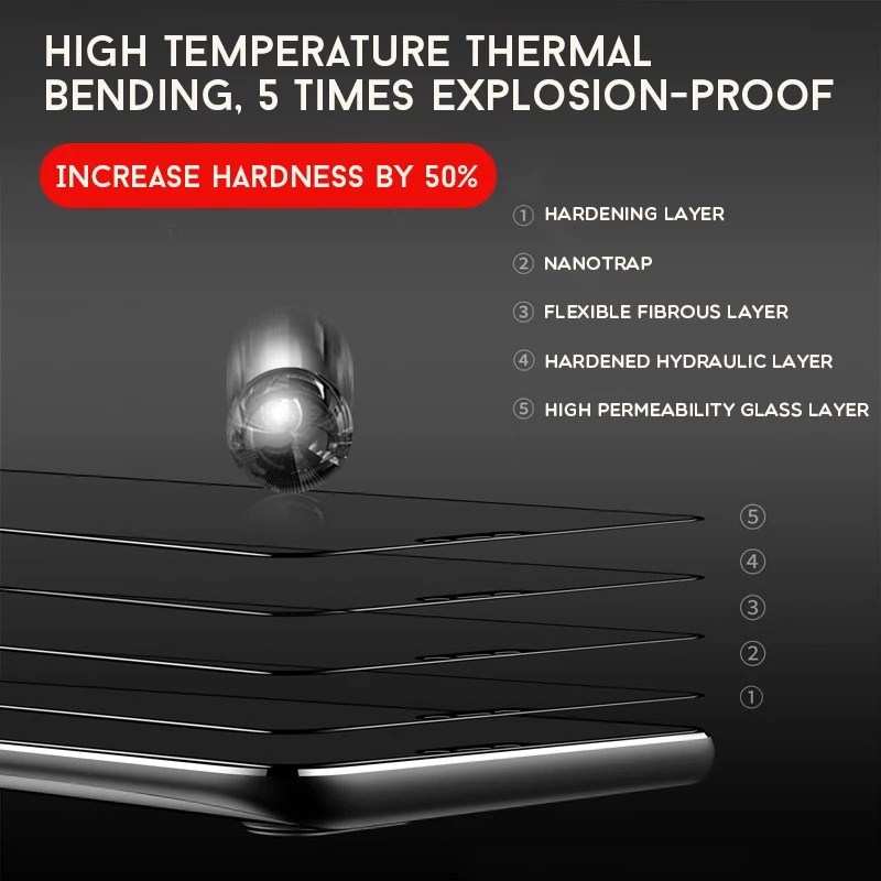 Kính cường lực 9D bảo vệ toàn màn hình dành cho iPhone 17 Air 17e 16 16e 15 14 Plus 13 12 Mini 11 Pro 7 8 6 6s Plus X XS Max XR SE2 SE 2020 2022 2026